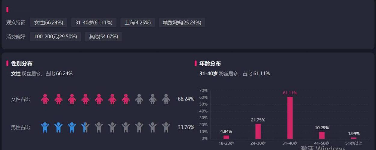 你确定不好奇吗?一起来学习下他们的亮点吧(给大家都是直播好不好皇家) 汽修知识 你确定不好奇吗?一起来学习下他们的亮点吧(给大家都是直播好不好皇家) 汽修知识