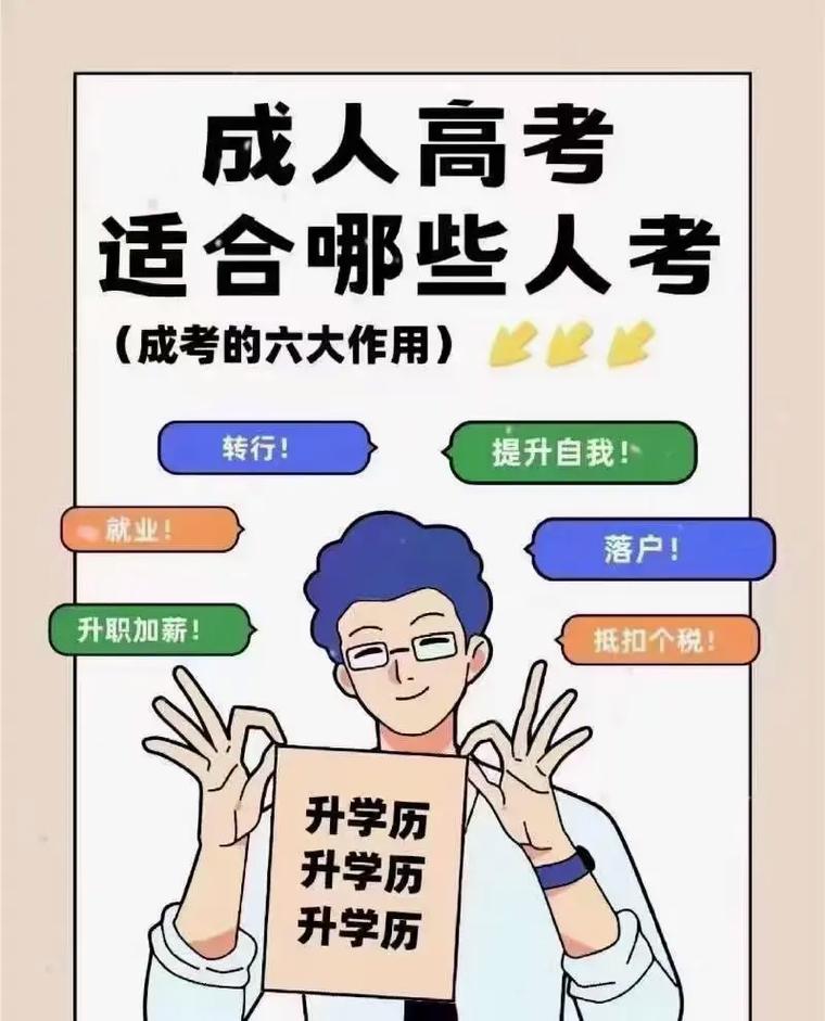 成考学历社会上认可吗 学类资讯