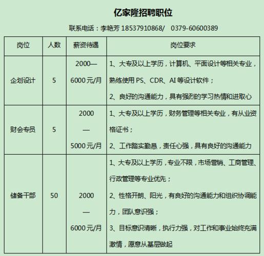 满意工作线上找（三）(孟津薪资工作经验以上学历优先) 汽修知识