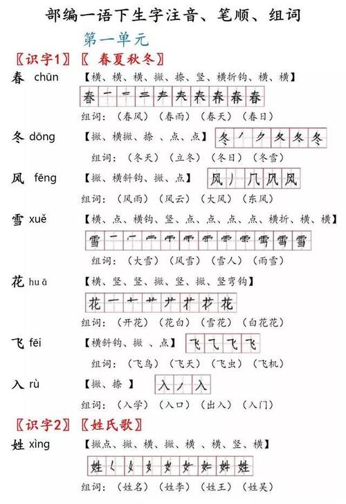 泛字组词有哪些 学类资讯