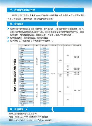 远程教育选什么专业好 学类资讯