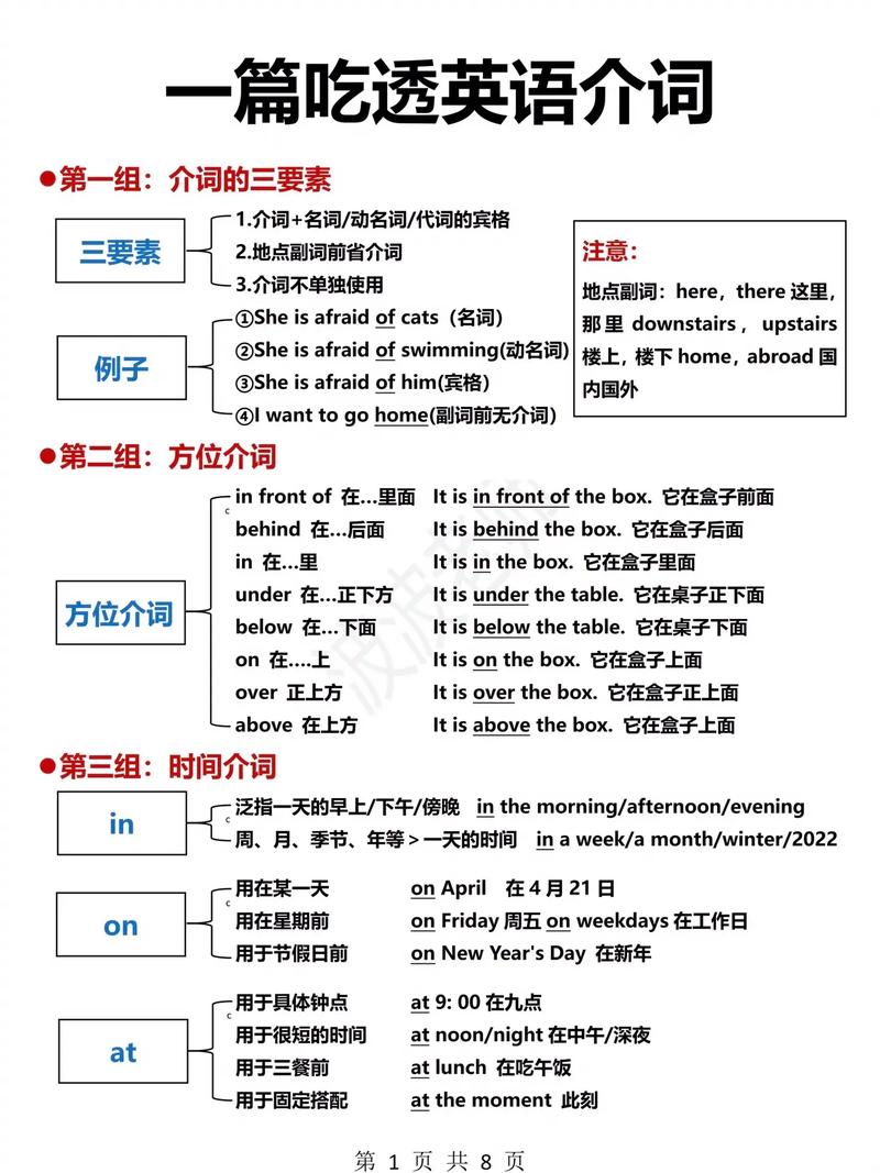 英语中介词的意思及用法 学类资讯