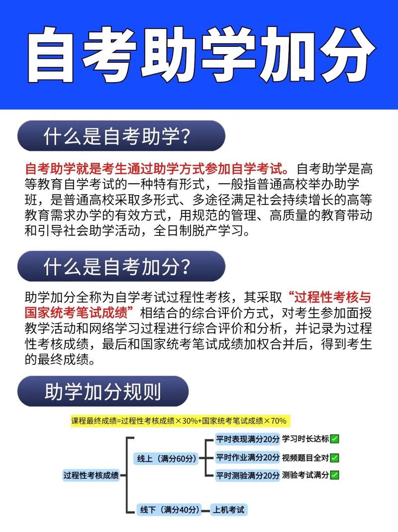 什么叫本科自考助学 学类资讯