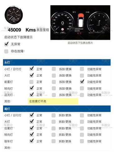 购车提示：大数据分析沃尔沃品牌故障表现(沃尔沃故障品牌系统数据) 汽修知识