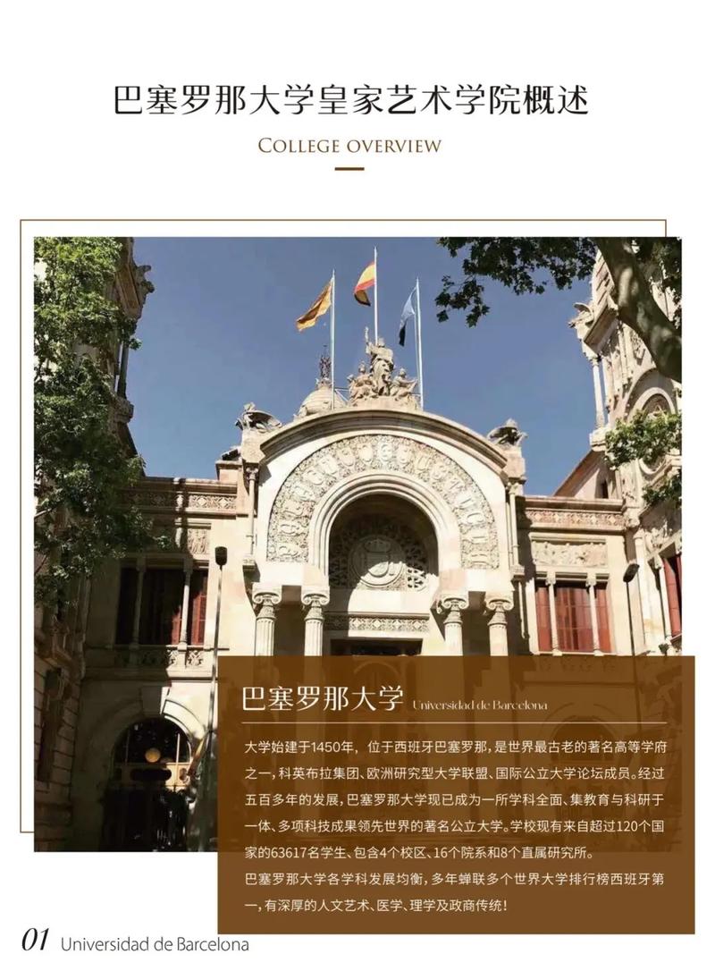 艺术研究生留学去哪里 学类资讯