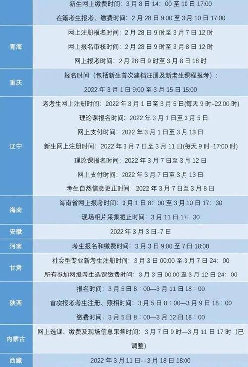 自考本科学位证需要什么条件才能拿到 学类资讯