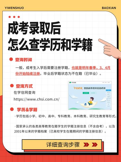 成考录取后必须要用去学校吗 学类资讯