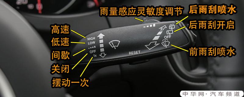 雨雪天气 郑州老司机教你雨刷器的“正确打开方式”(雨雪教你天气打开司机) 汽修知识
