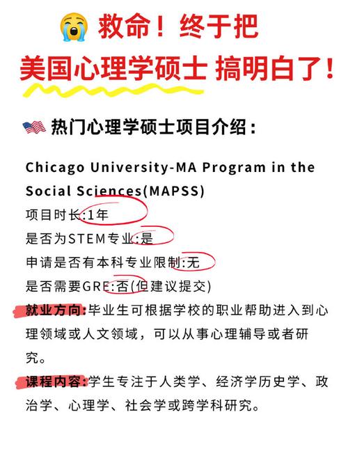 美国心理学硕士申请 学类资讯