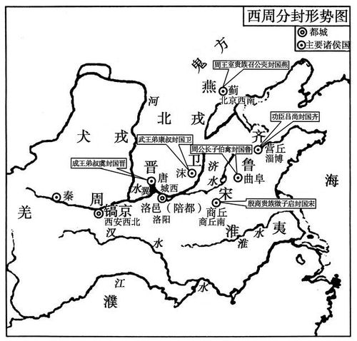 西周分封制特点 学类资讯