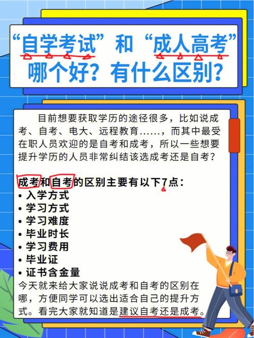 远程教育和成考哪个更值得选择 学类资讯