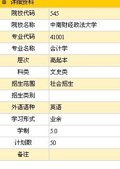 成人高考会计难毕业吗 学类资讯