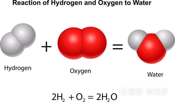 碱性氧化物和水反应生成什么 学类资讯