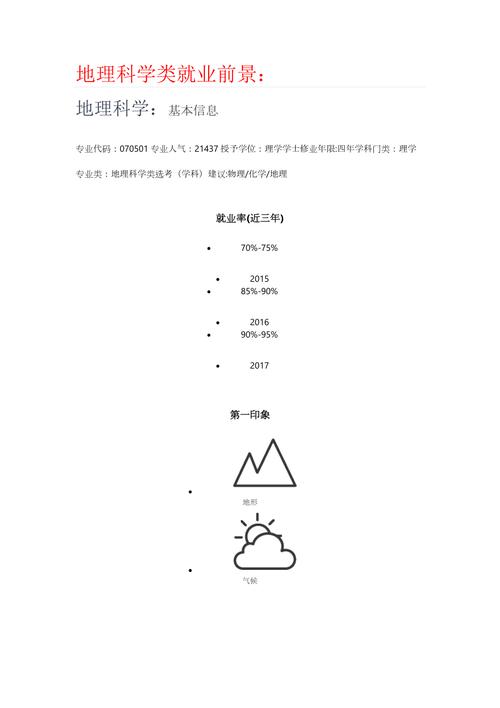 地理专业就业方向 学类资讯