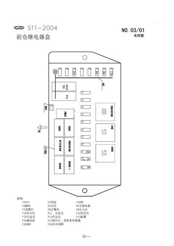 奇瑞QQ icar冰淇淋桃欢喜电动小蚂蚁EQ1维修手册电路图2024(冰淇淋维修欢喜电路图手册) 汽修知识