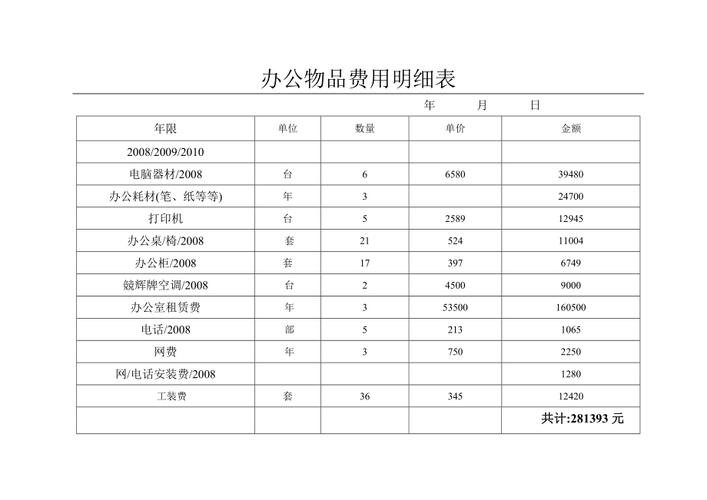 管理费用主要包括哪些 学类资讯