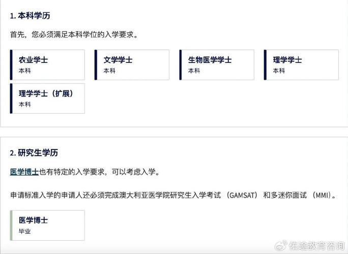 墨尔本大学研究生要求 学类资讯