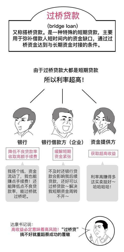 银行过桥业务是什么 学类资讯