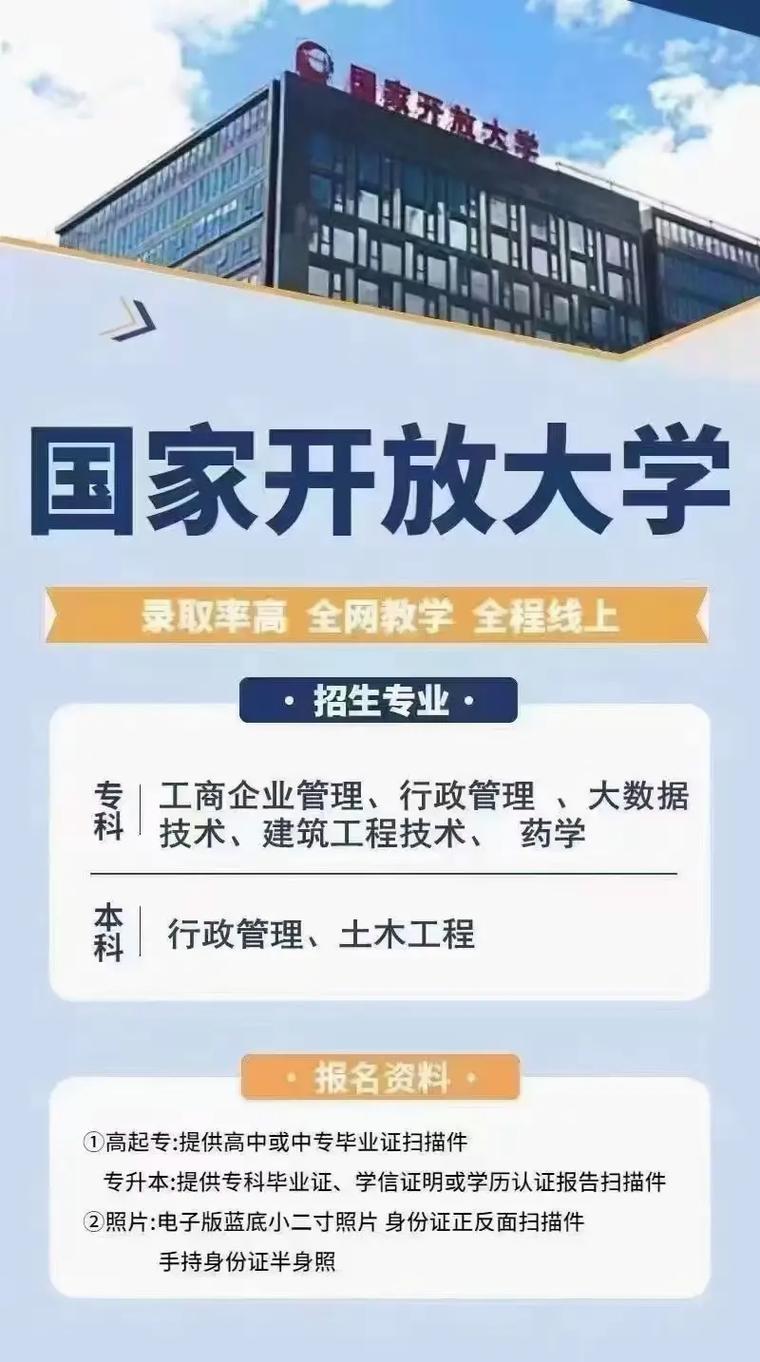 电大是全日制大学吗 学类资讯