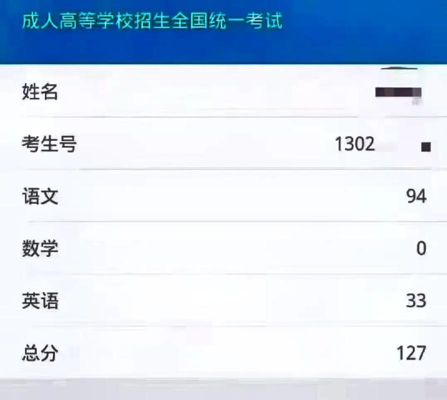 成人高考录取之后不去会怎么样 学类资讯