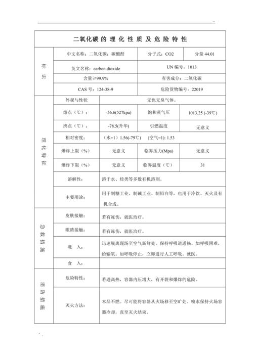 碳的化学性质是什么 学类资讯