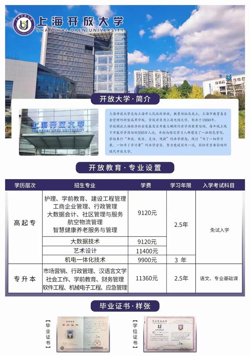 上海开放大学是几本院校 学类资讯