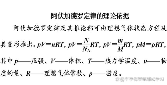 阿伏伽德罗定律是什么 学类资讯