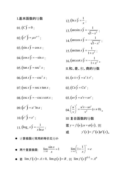 导数公式有哪些 学类资讯