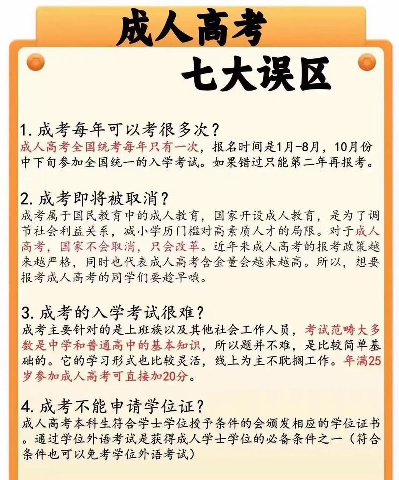 参加函授学习必须通过成人高考吗 学类资讯