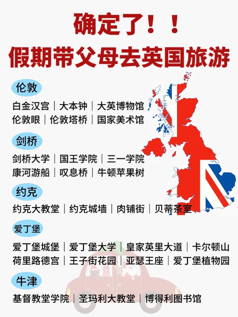 去英国留学要带什么 学类资讯