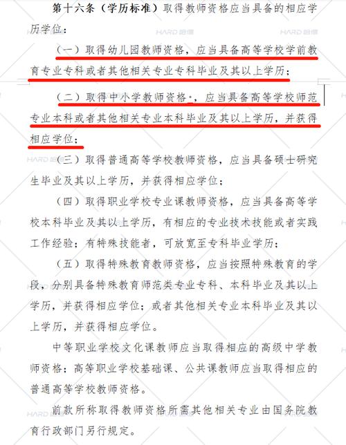 本科自考可以报考教师资格证吗 学类资讯