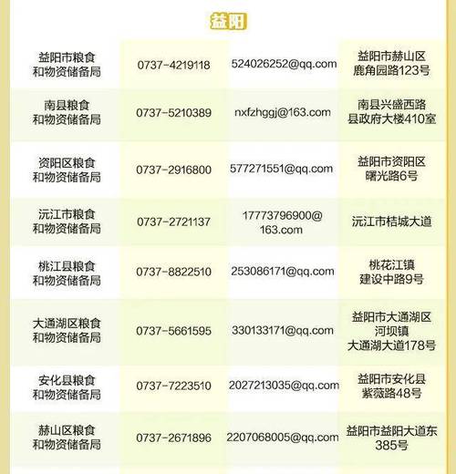 举报方式公布！(宣传部举报电话包头举报区委) 汽修知识