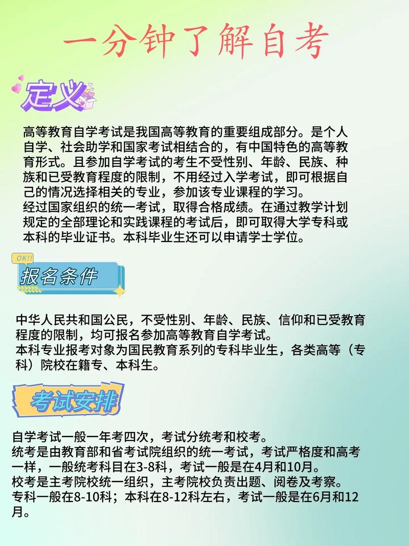 全国高等教育自学考试是什么 学类资讯