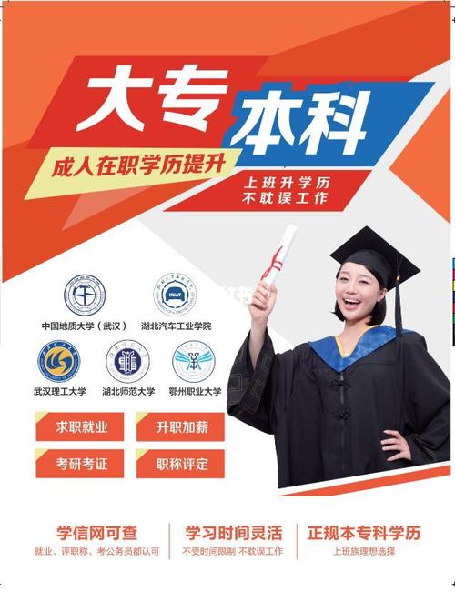 成考大专工商企业管理好学吗 学类资讯