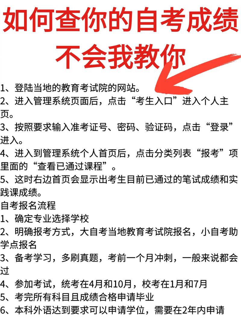 如何查询自学考试所有成绩 学类资讯