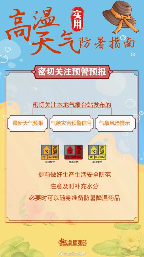 咸宁112家医疗机构服务热线公布(医疗机构服务热线公布编辑器天气) 汽修知识