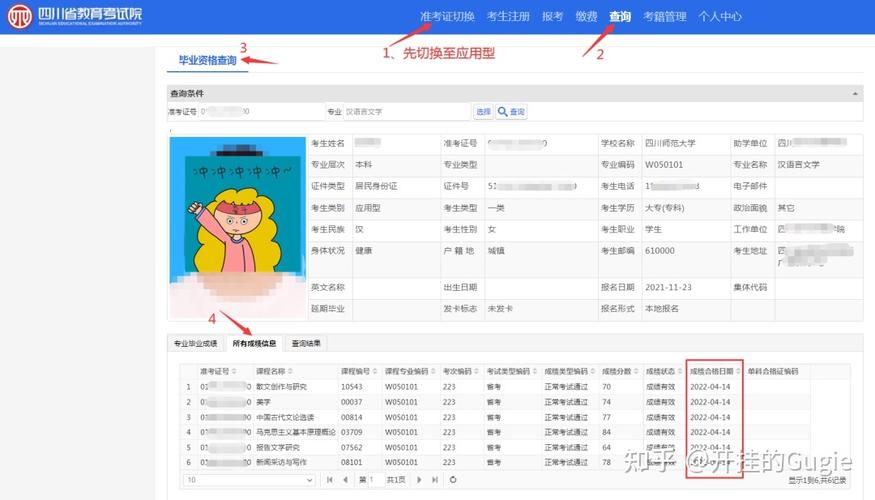自考如何查询历年成绩 学类资讯
