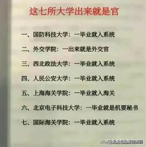 985和211网络教育文凭有用吗 学类资讯