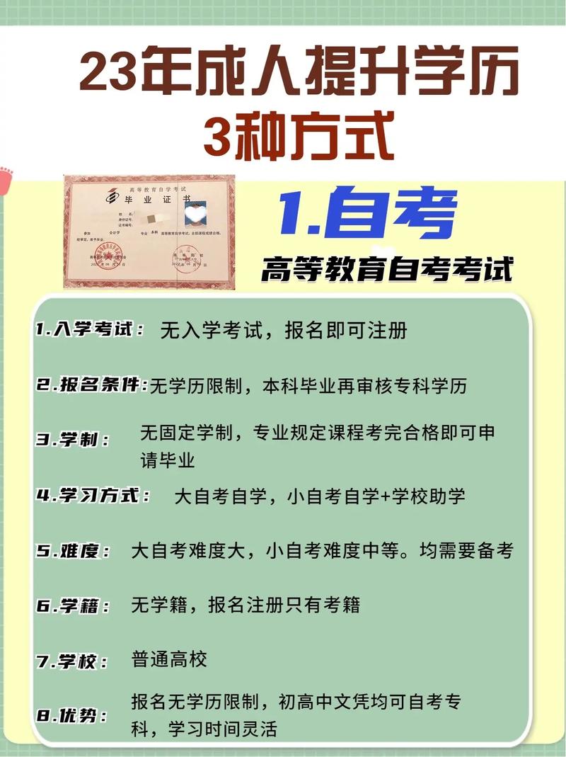 函授本科如何继续提升 学类资讯