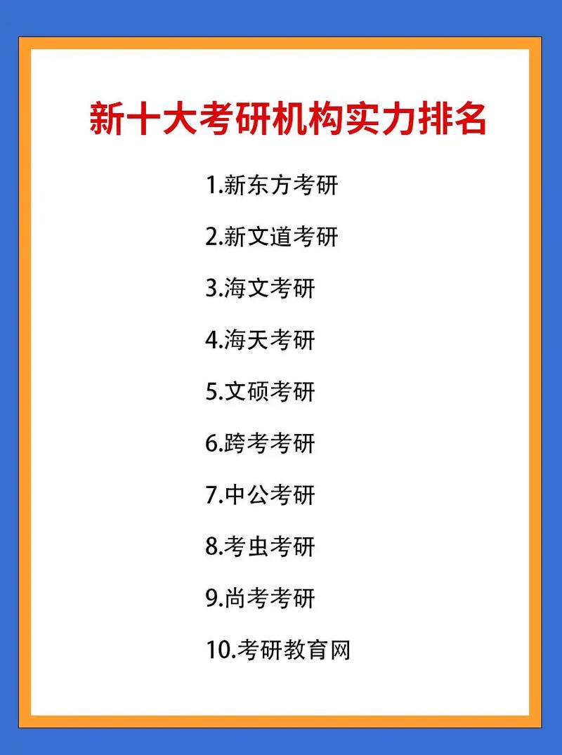 考研比较好的培训机构有哪些 学类资讯