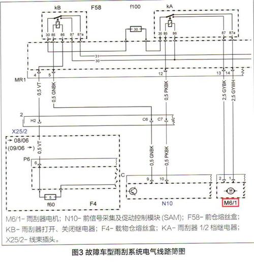 奔驰R350车前雨刮器不工作故障检修(雨刮器继电器故障控制促动) 汽修知识