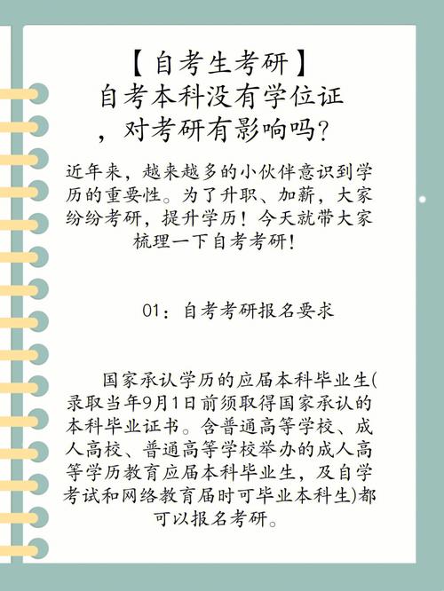 自考大专无高中档案影响考研吗 学类资讯