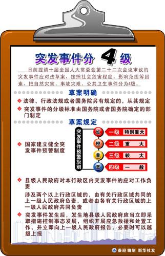 受权发布｜中华人民共和国突发事件应对法(突发事件人民政府应急处置有关部门) 汽修知识