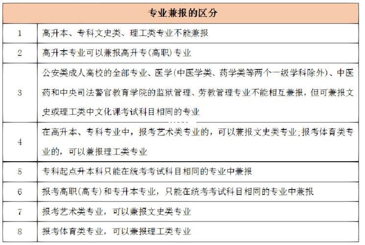 成考生在填志愿时有必要选名校吗 学类资讯