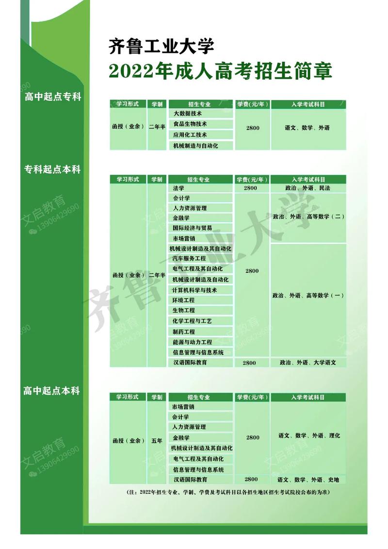 网络教育学位英语可以免考吗 学类资讯