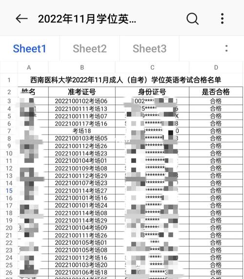 函授学位英语难考吗 学类资讯