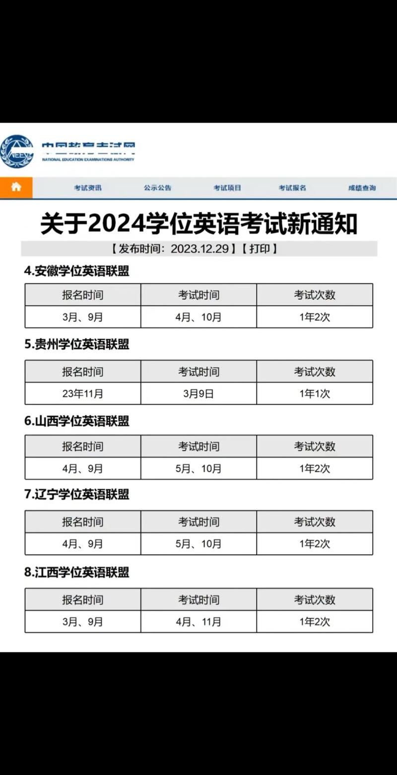 学位英语每年什么时候考试 学类资讯