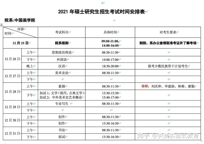 考研几月份报名几月份考试 学类资讯