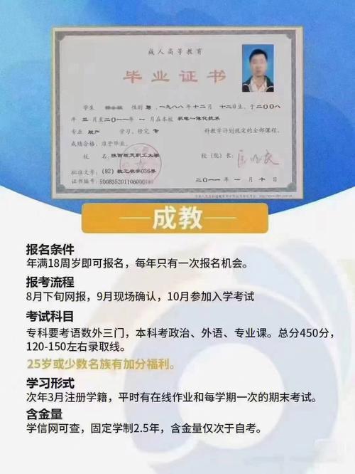 成人专升本国家承认学历吗 学类资讯