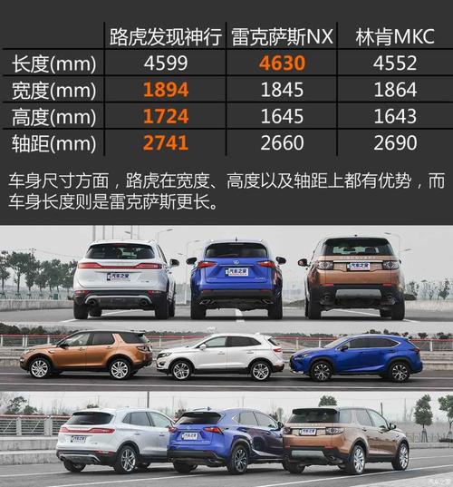 发现几个不一样(之家汽车几个内容我对) 汽修知识 发现几个不一样(之家汽车几个内容我对) 汽修知识